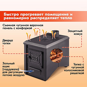 Печь отопительная Радуга ПО - 5