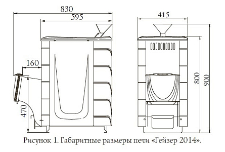 Печь банная TMF (ТМФ) Гейзер 2014 Inox нерж.дверца закр.каменка антрацит