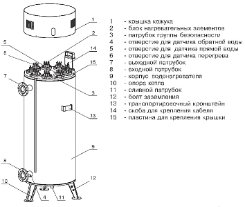 Электрокотел Zota (Зота) Prom-350 (Пром-350) + ПУ